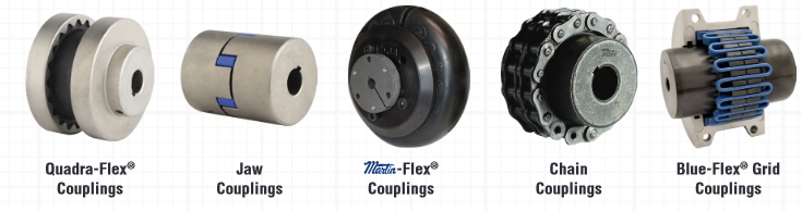Martin Couplings